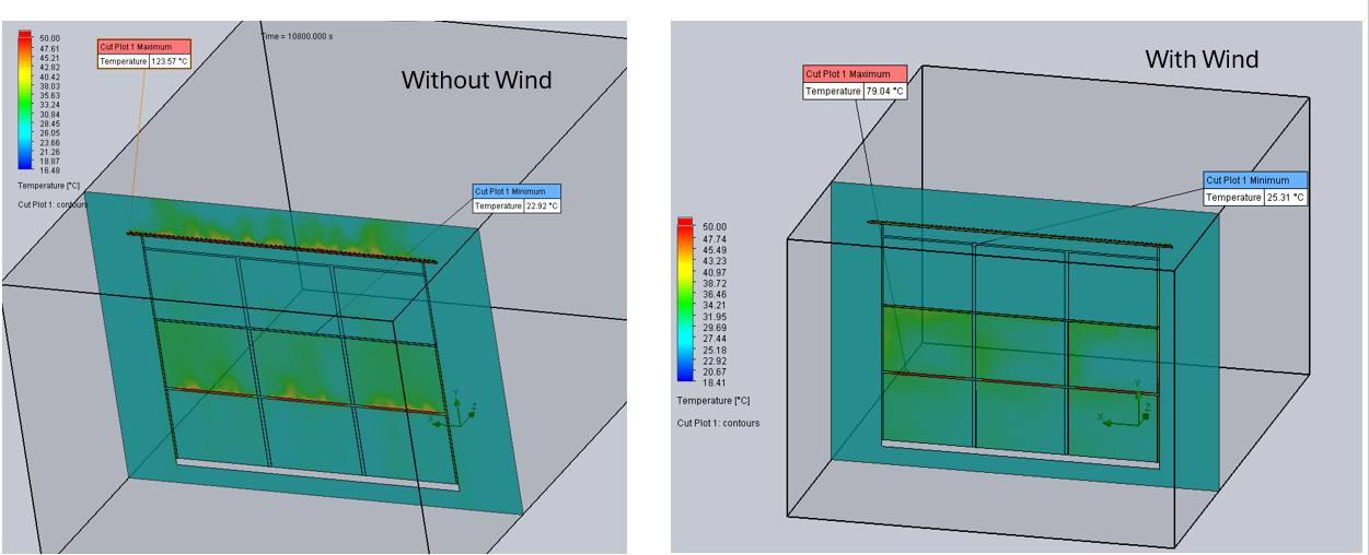 A section of the townhouse with/without wind